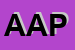 Logo di ARPA DI ARTIOLI e PAVANI