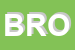 Logo di BROCHURE