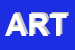 Logo di ARTE IN