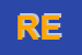Logo di RECS ELETTROMECCANICA (SRL)