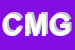 Logo di CMG SRL