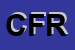 Logo di CONSORZIO FERRARA REVISIONI