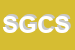 Logo di SANGIORGI GIORGIA e C SNC