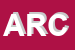 Logo di ARCA (SRL)