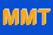 Logo di MODITE MOVIMENTI DI TERRA (SRL)