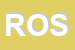 Logo di ROSSATTI