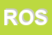 Logo di ROSSATTI