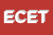 Logo di ET COSTRUZIONI DI EMANUELE TUFFANELLI