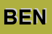 Logo di BENINI