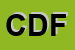 Logo di CDF SRL