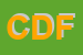 Logo di CDF SRL