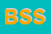Logo di BIO SERVICE SRL