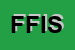 Logo di FIT FORNITURE INDUSTRIALI SRL
