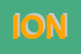 Logo di IONE SRL