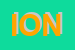 Logo di IONE (SRL)