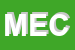 Logo di MECO SRL