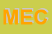 Logo di MECO (SRL)