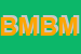 Logo di BLE-MONIA E BLE-MARCO SNC