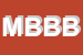 Logo di MINIMARKET BB DI BOSI BEATRICE