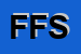 Logo di FERRARA FRUTTA SOCCOOPARL