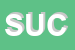 Logo di SUCCI