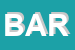 Logo di BARATELLI