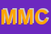 Logo di MILIOLI MASSIMO e C SNC