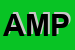 Logo di AMPLIFON