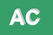 Logo di AMICA CASA