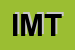Logo di IMTM SRL