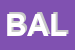 Logo di BALLOON