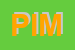 Logo di PIMKIE