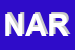 Logo di NARA