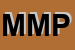 Logo di MFD MATERIE PLASTICHE SAS
