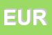 Logo di EURO-SYSTEM (SAS)