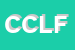 Logo di CUCCIOLI E COCCOLE DI LORI FRANCESCA