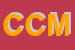 Logo di CM CENTRO METANO