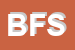 Logo di B -FIT SRL