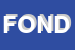 Logo di FIORERIA ORCHIDEA DI NOVI DANIELA