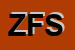 Logo di ZERBINI FRATELLI SS