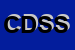 Logo di CENTRO DELL'OCCASIONE SNC DI SCHIPANI A e C