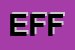 Logo di EFFEBI SNC