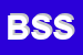 Logo di BM SERVICE SRL