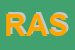 Logo di RESIDENCE ARIOSTO SAS