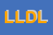 Logo di LA LOCANDA DELLA LUNA SRL