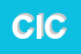 Logo di CICINI