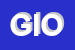 Logo di GIORGIA SRL