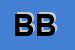 Logo di BF BAR