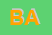 Logo di BAR ASTRA
