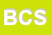 Logo di BOMPANI e C SRL